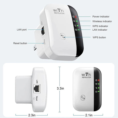 WiFi Extender Signal Booster Up to 5000sq.ft and 50 Devices, WiFi Range Extender, Wireless Internet Repeater, Long Range Amplifier with Ethernet Port