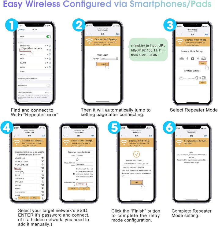 WiFi Extender Signal Booster Up to 5000sq.ft and 50 Devices, WiFi Range Extender, Wireless Internet Repeater, Long Range Amplifier with Ethernet Port